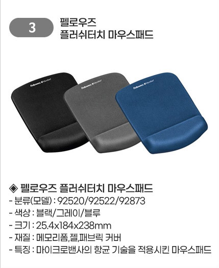 버튼