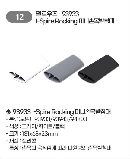 버튼