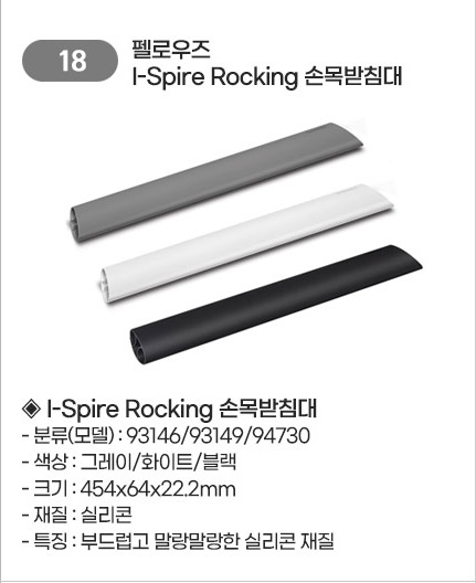 버튼